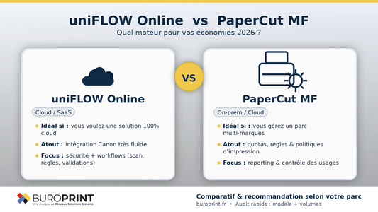 Le Guide de Survie Budgétaire IT - Buroprint