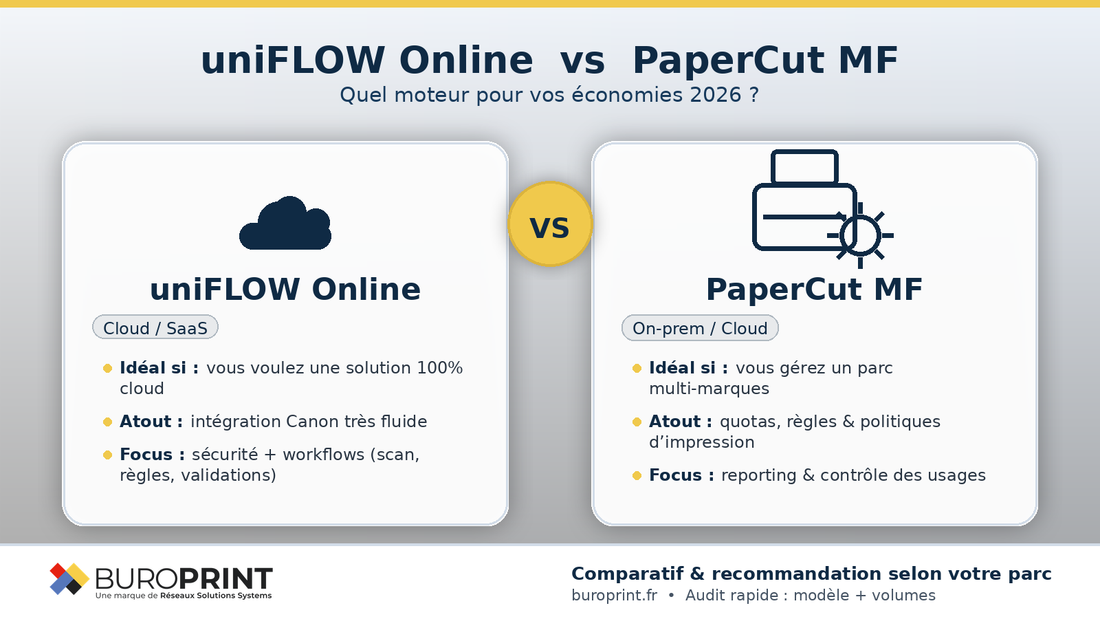 Le Guide de Survie Budgétaire IT