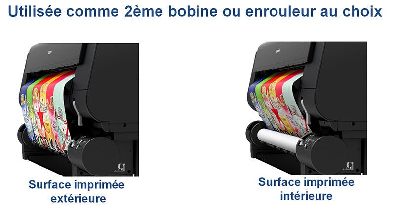 OPTION 2ND BOBINE RU43 - Buroprint